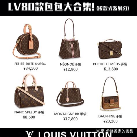 lv 包 包 马来西亚 价格|lv台灣官方網站.